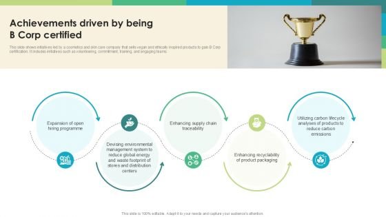 Startup Pitch Deck
